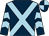 Dark blue, light blue cross belts, light blue chevrons on sleeves, dark blue and light blue quartered cap