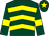 Dark green, yellow chevrons, armlets and star on cap