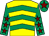 Yellow, emerald green chevrons, emerald green sleeves, maroon stars, emerald green cap, maroon star