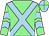 Light green, light blue cross belts, chevrons on sleeves, light blue and light green quartered cap