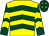 Yellow, dark green chevrons, dark green and yellow chevrons on sleeves, dark green cap, yellow stars