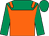 orange, emerald green yoke, orange epaulets, orange sleeves, emerald green sleeves, emerald green cap