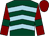 Dark green, light blue chevrons, maroon sleeves, dark green armlets, maroon cap