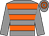 Grey body, orange hooped, grey arms, grey cap, orange hooped