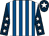 Royal blue and white stripes, dark blue sleeves, white stars, dark blue cap, white star