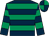 Dark blue, emerald green hoops, quartered cap