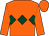 Orange, dark green triple diamond, orange cap