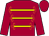 Red, yellow stars, halved sleeves and star on cap