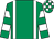 Emerald green, white braces, hooped sleeves, check cap
