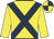 Yellow body, dark blue crossbelts, yellow arms, quartered cap