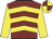 Maroon & yellow chevrons, yellow sleeves, quartered cap