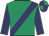 Emerald green, purple sash, purple sleeves, emerald green seams, emerald green & purple quartered cap