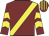 Maroon, yellow sash, yellow chevrons on sleeves, striped cap