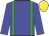 Blue, Emerald Green braces, Yellow cap