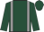 dark green, grey braces