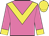 hot pink, yellow chevron, hot pink sleeves,  yellow cuffs and cap