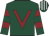 Dark green, maroon V, dark green and maroon hooped sleeves, dark green and white striped cap