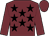 Garnet body, black stars, garnet arms, garnet cap