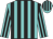 Turquoise with black striped cap