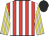 Red & white stripes, yellow & white striped sleeves, black cap