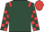 Dark green, red epaulettes, red & dark green check sleeves, red cap