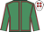 Emerald green, red seams, white cap, red spots
