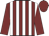 Maroon & white stripes, maroon sleeves & cap