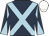 Dark blue body, light blue cross belts, dark blue arms, light blue diabolo, white cap