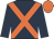 Dark blue, orange cross belts, dark blue arms, orange cap