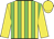 Yellow, green stripes, yellow sleeves, yellow cap