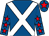 ROYAL BLUE, WHITE cross belts, ROYAL BLUE sleeves, RED stars, ROYAL BLUE cap, RED star