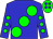 Blue body, green large spots, blue arms, green spots, green cap, blue spots