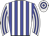 White body, big-blue striped, white arms, big-blue striped, white cap, big-blue hooped
