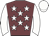 Garnet body, white stars, white arms, white cap