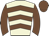 Beige, chocolate chevrons, sleeves and cap
