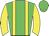 Lime Green, Yellow braces, yellow sleeves, Lime Green cap