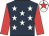 Dark blue, white stars, red sleeves, white cap, red star