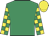 Emerald green, yellow checked sleeves, yellow cap