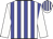 White body, blue striped, white arms, white cap, blue striped
