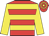 Red body, yellow hooped, yellow arms, red cap, yellow hooped