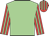 Light green body, red arms, light green striped, red cap, light green stripes