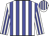 White body, blue striped, white arms, blue striped, white cap, blue striped