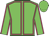Big-green body, rose seams, big-green arms, rose seams, big-green cap