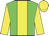 Green body, yellow stripe, yellow arms, yellow cap