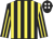 Black & yellow stripes, black cap, white spots