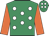 Emerald green, white spots, orange sleeves, emerald green cap, white spots