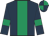Dark blue, emerald green stripe and armlets, quartered cap