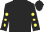 Black, yellow spots on sleeves
