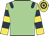 Light green, dark blue epaulets, yellow and dark blue hooped sleeves and cap