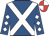 Royal blue, white cross belts, diamonds on sleeves, red and white quartered cap